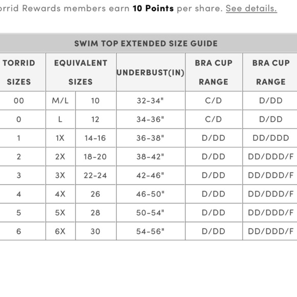 Torrid Purple Swim Top Women’s Size 2X - Picture 10 of 10